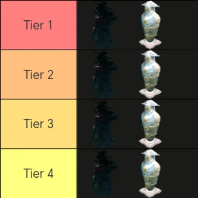 Дотеры сходят с ума, пока ждут патч. На Реддите эпидемия тир-листов