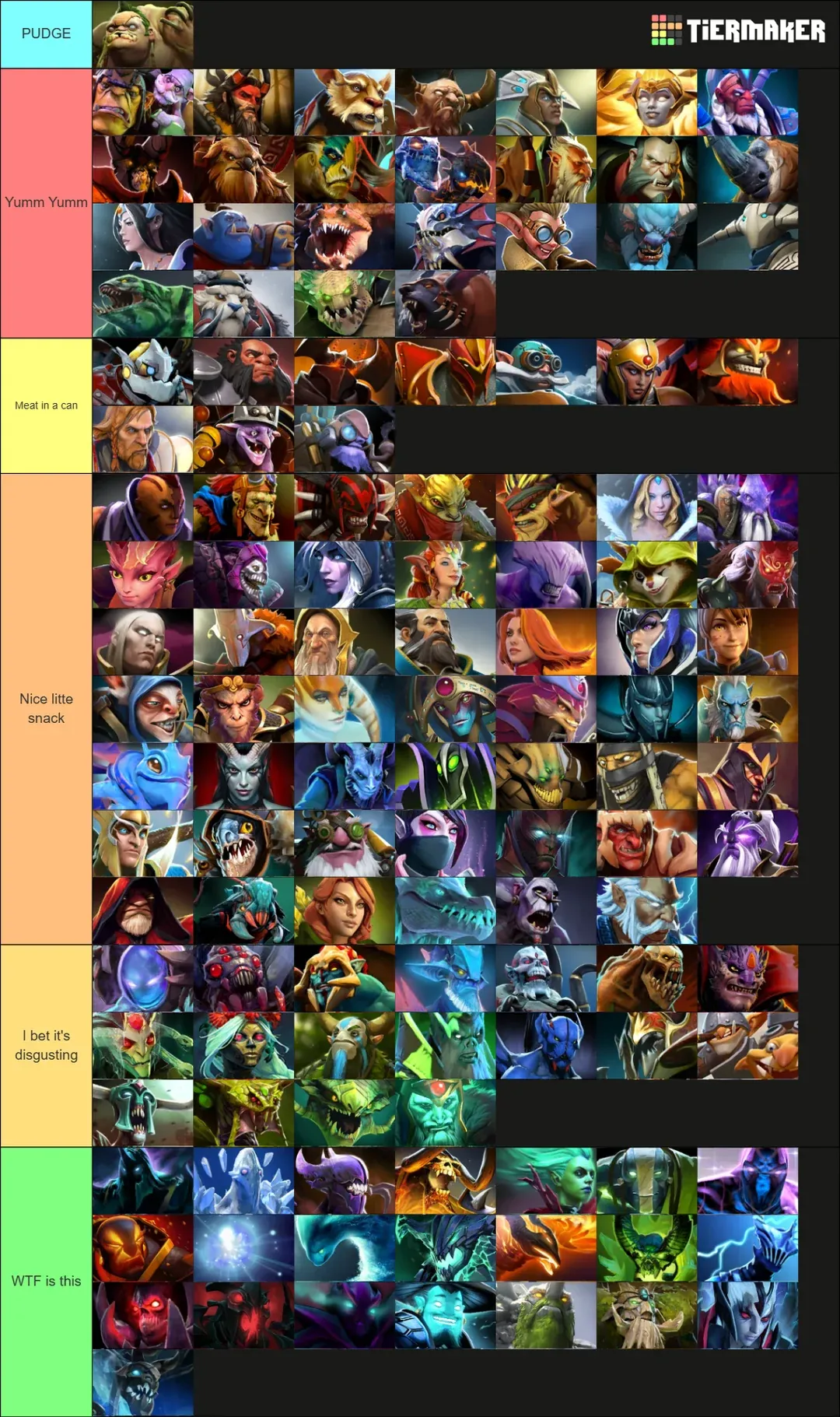 Дотеры сходят с ума, пока ждут патч. На Реддите эпидемия тир-листов