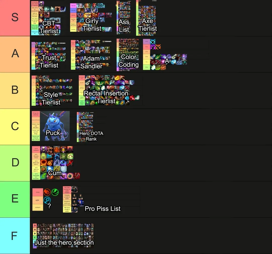 Дотеры сходят с ума, пока ждут патч. На Реддите эпидемия тир-листов