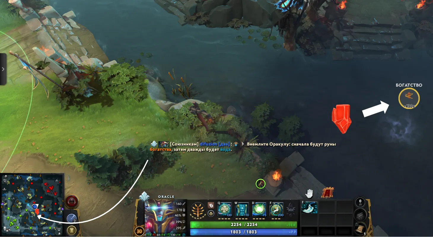 Визуальные эффекты, которых не хватает в Доте