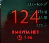 15 главных самообманов в Доте