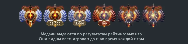 3 примера, как Valve обманывает нас в рейтинге