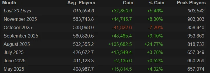 Интервью с Lukawa