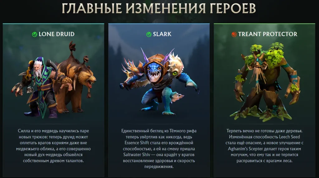 Три самых измененных героя в 7.40: добавили новые способности и механики!