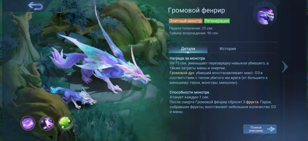 Карта МЛББ: позиции и обозначения