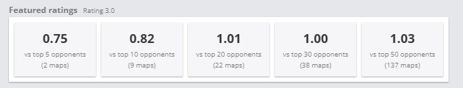 Fnatic: как легенда CS оказалась в гуще конфликтов и финансовых вопросов