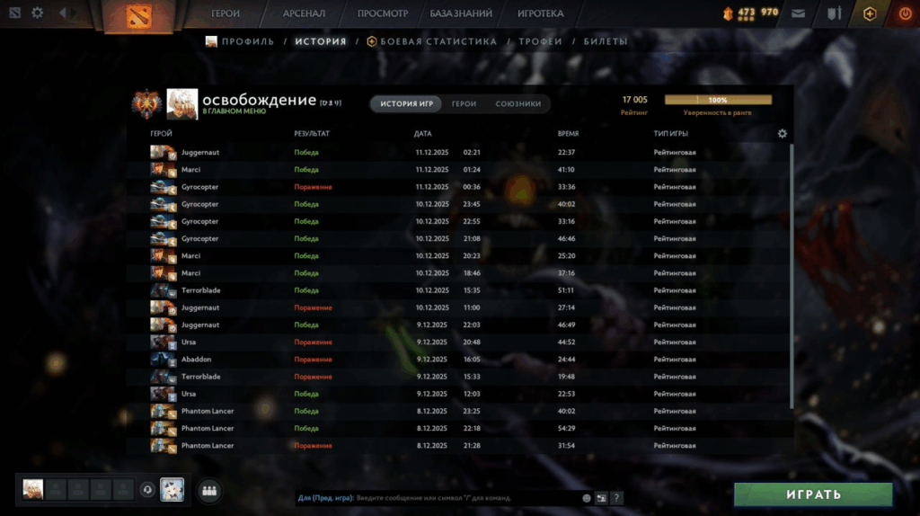 Kiritych и Yatoro пересекли отметку в 17 тысяч MMR