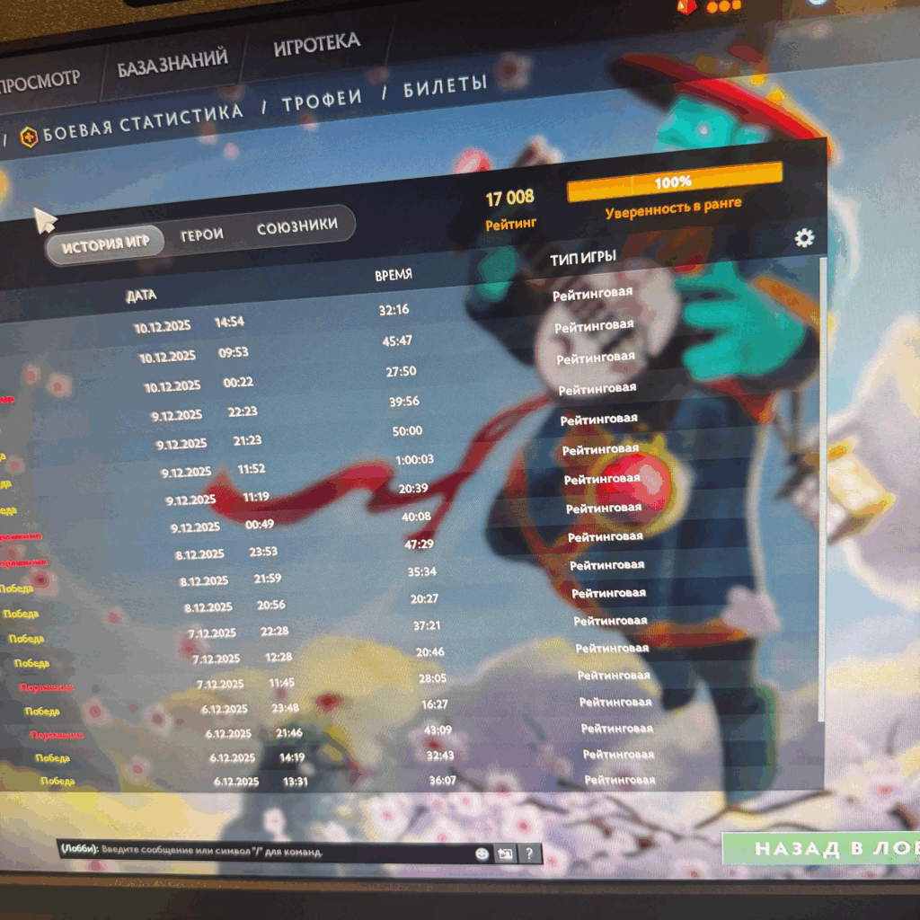 Kiritych и Yatoro пересекли отметку в 17 тысяч MMR