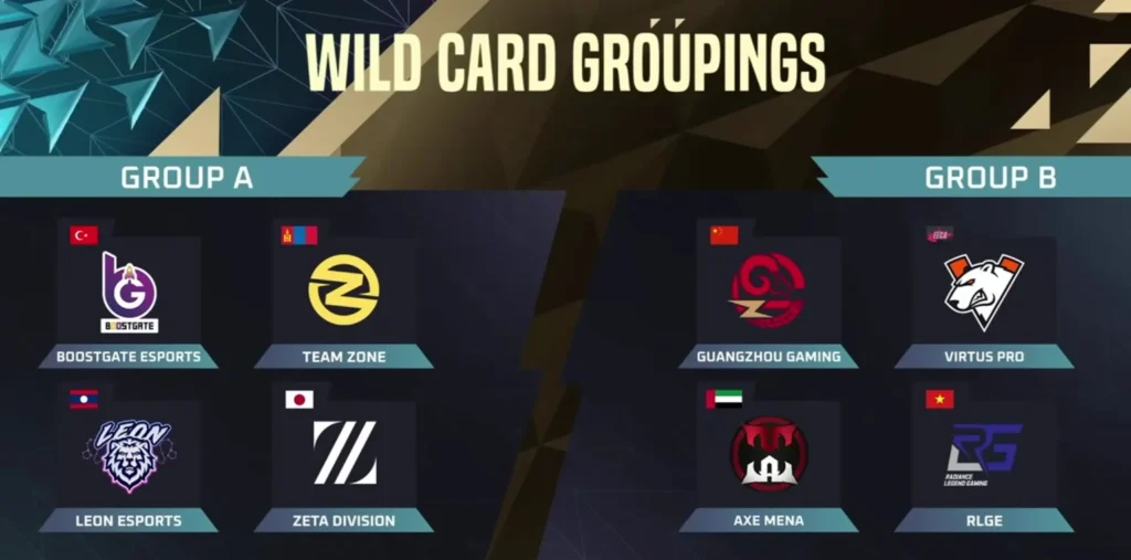Состав групп на M7 wild-card по MLBB