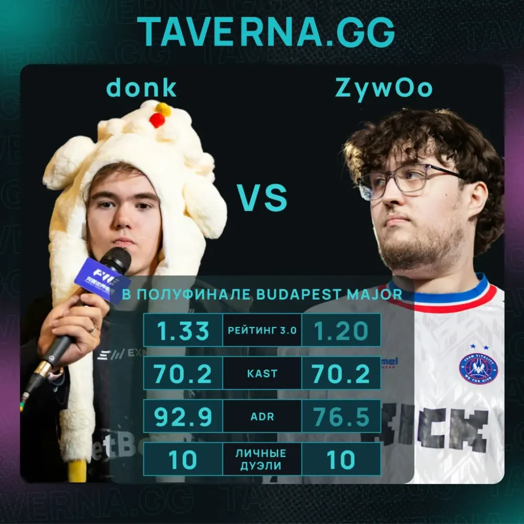 Vitality обыграла Spirit и вышла в финал StarLadder Budapest Major