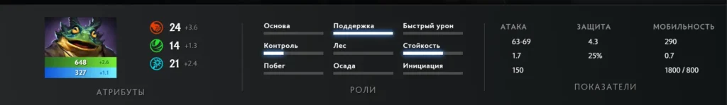 Все способности Largo - нового героя Dota 2