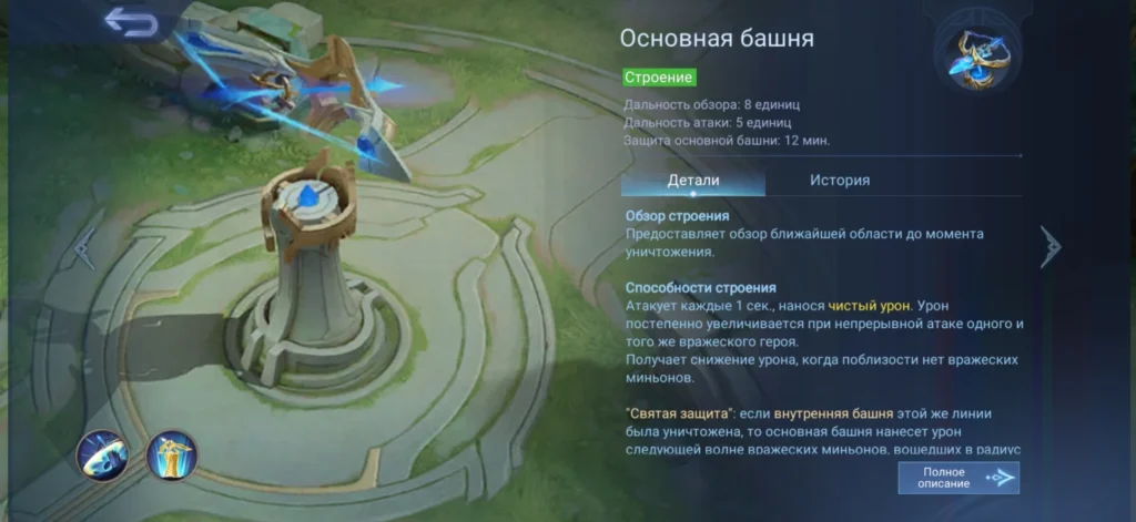 Карта МЛББ: позиции и обозначения