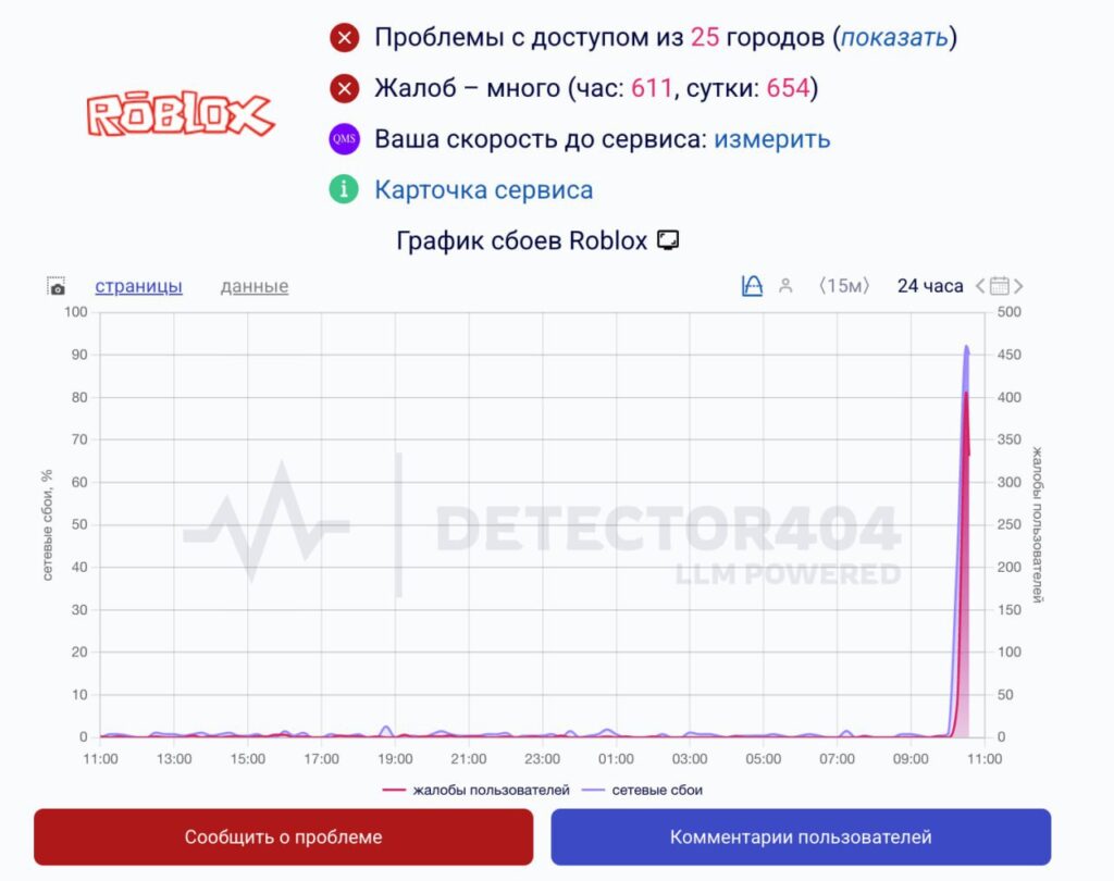 Roblox перестал работать в России, ранее игру грозились заблокировать