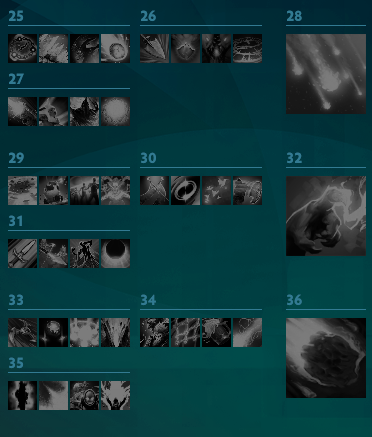 Топ-10 лучших аркан в Dota 2 в 2025-м году