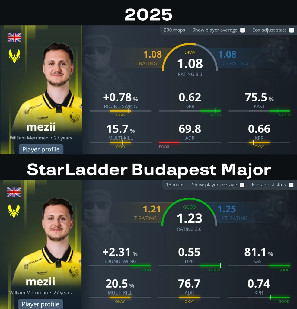 Mezii &mdash; скрытый геро