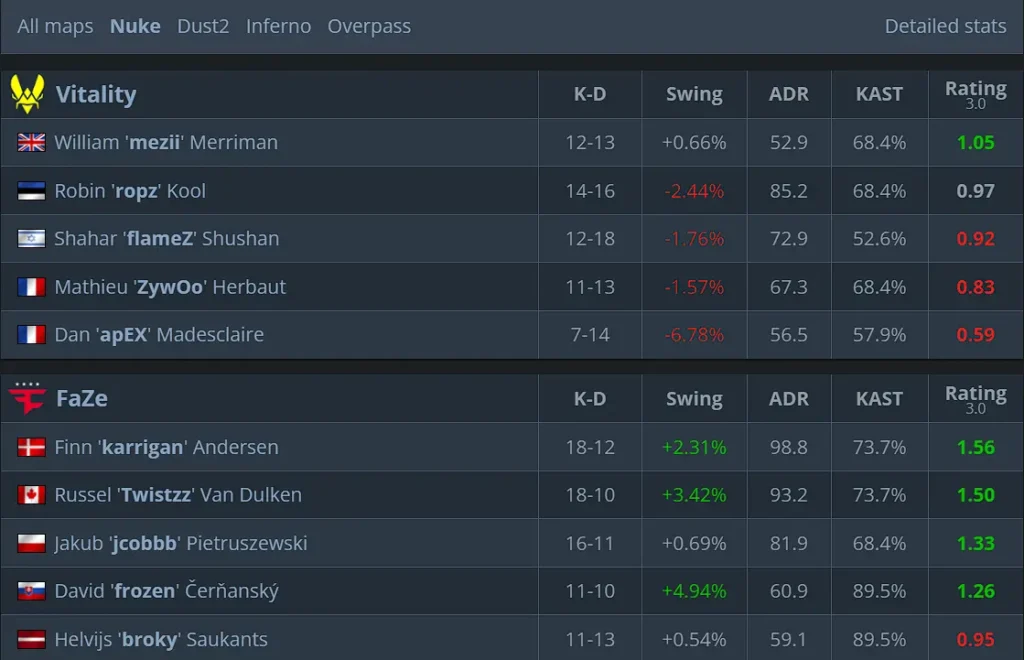 Mezii &mdash; скрытый геро