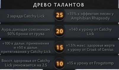 Гайд на Largo. Как не заруинить игру на новом герое Доты?