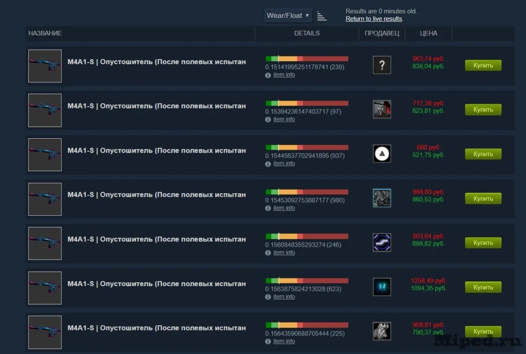 Что такое флоат в CS: как он влияет на скин и зачем его проверять