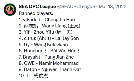 Путевые заметки t0fu