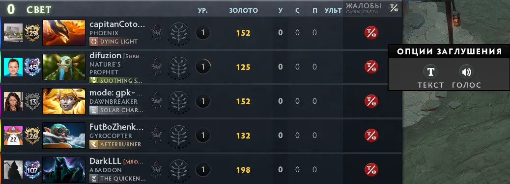 Как выключить войс чат в Dota 2