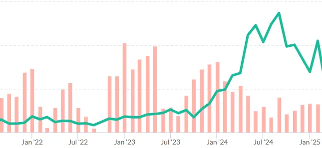 Как Team Spirit изменила Доту и нас?