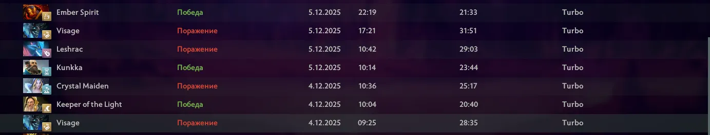 Получасовые Турбо достали! Как спасать режим