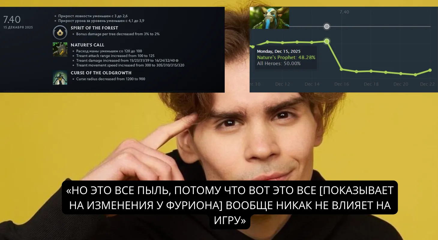 Бесит, как встретили патч 7.40. Удаление аспектов - ок, минорные нерфы - нормально