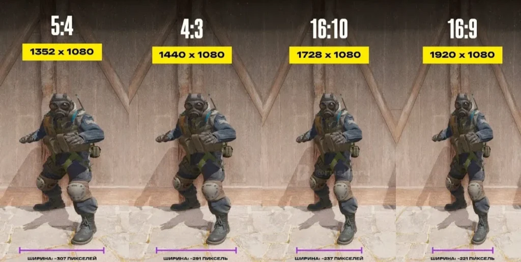 Как включить 16:9 и 4:3 в CS2: настройки разрешения и что лучше выбрать