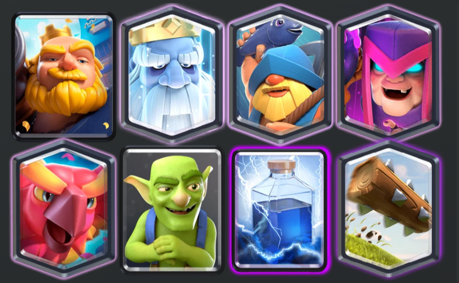 Лучшие колоды Clash Royale: актуальная мета и сильнейшие сборки