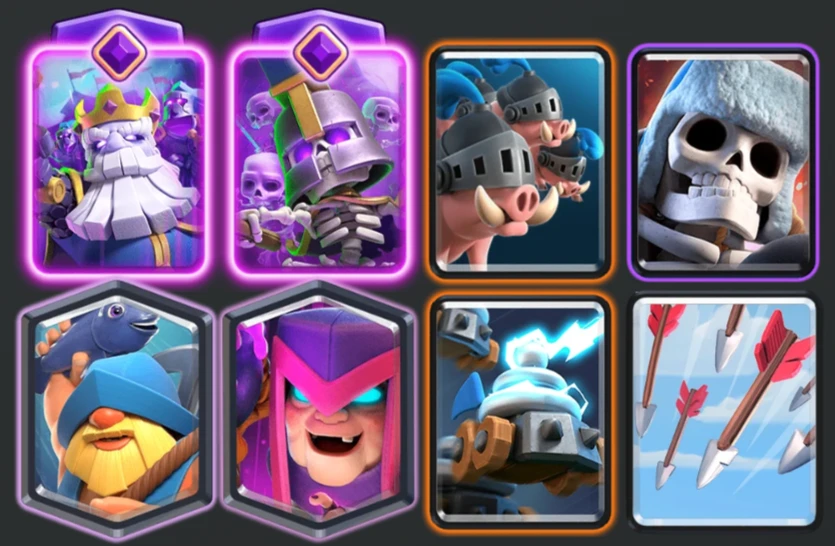 Лучшие колоды Clash Royale: актуальная мета и сильнейшие сборки на февраль 2026 год