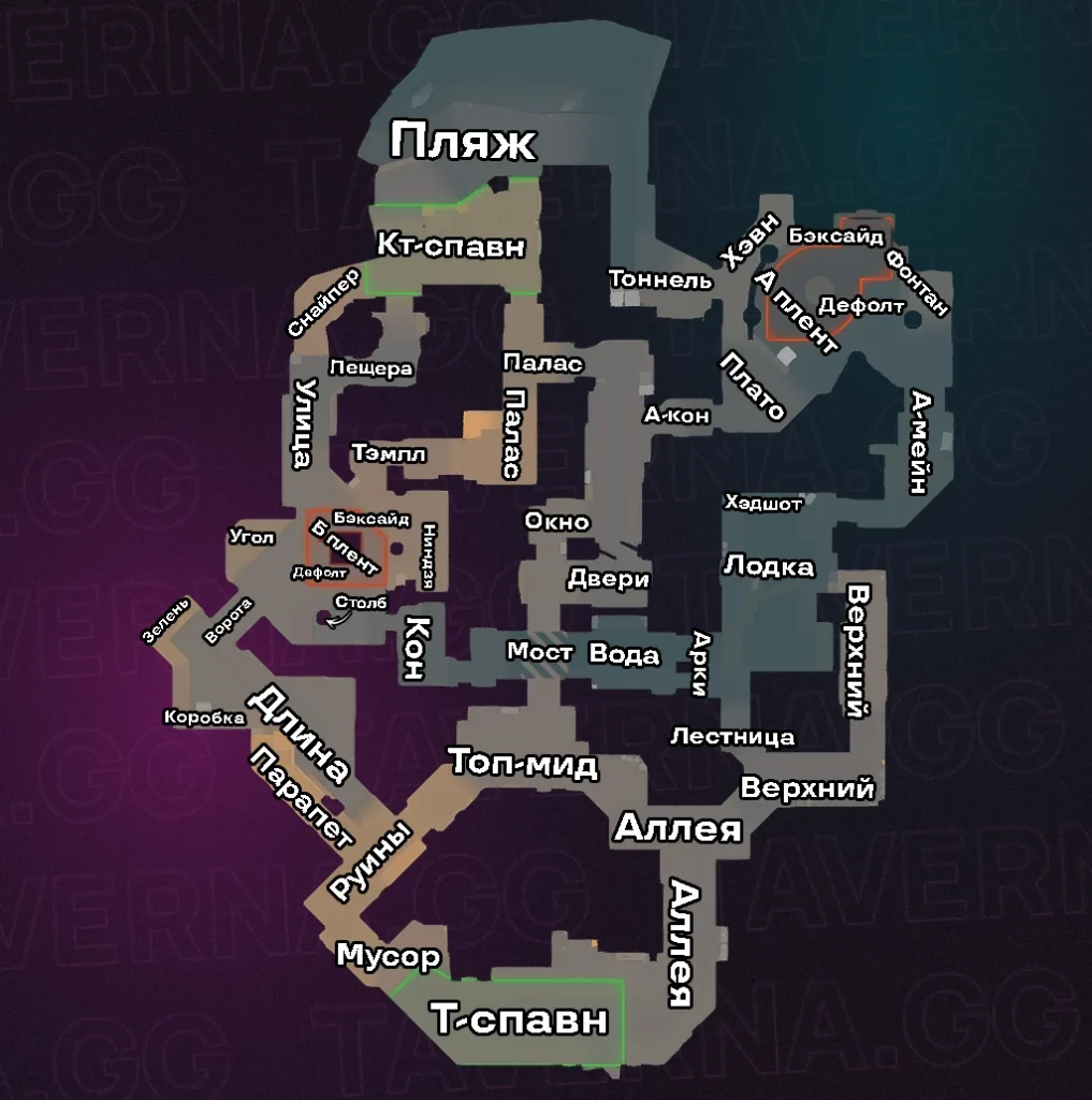 Все позиции на Anubis: как их называют?