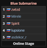 Профиль: Mirele. Играл в команде TpaBoMaH, а еще у него 1600 матчей на Расте