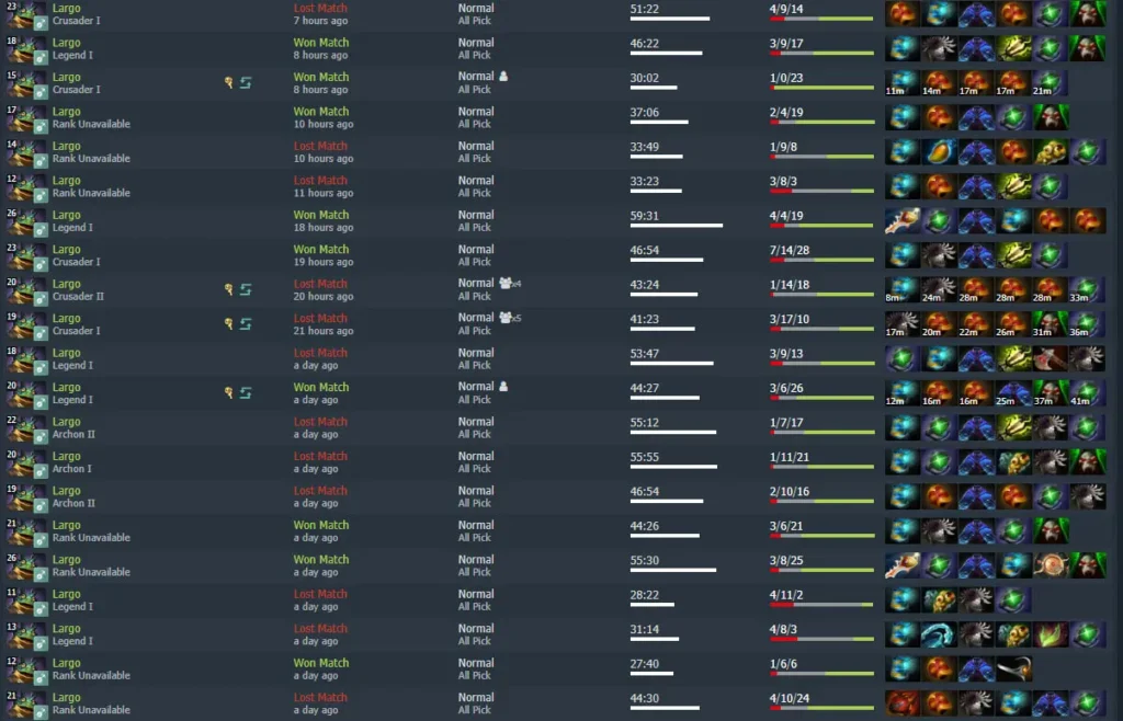 AndreyIMMERSION первым в мире апнул 25 уровень Dota Plus на Largo