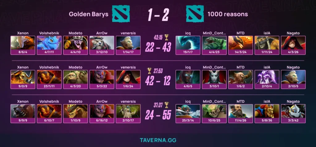 Команда Mind_Control вышла в плей-ин FISSURE Universe 8