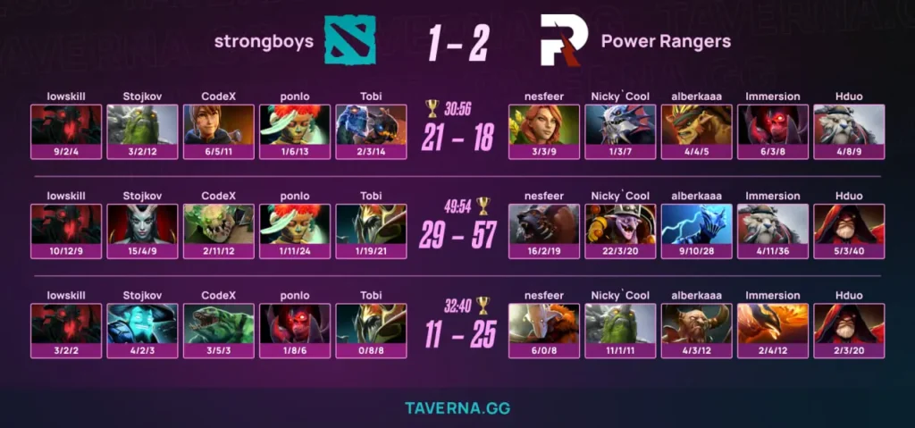 Power Rangers с alberkaaa прошла в основной этап FISSURE Universe 8