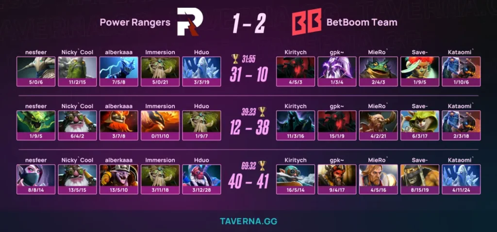 BetBoom Team сыграет с Liquid в матче на вылет с FISSURE Universe 8