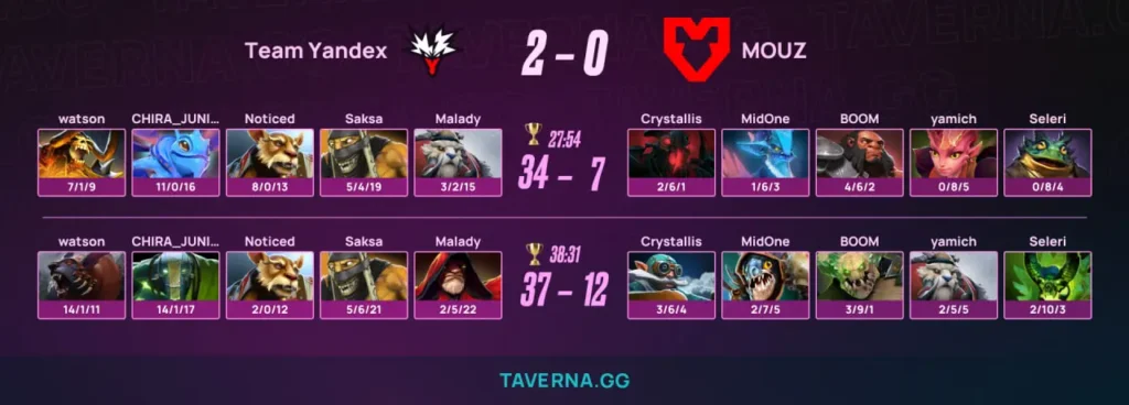 Team Yandex выбила MOUZ с FISSURE Universe 8