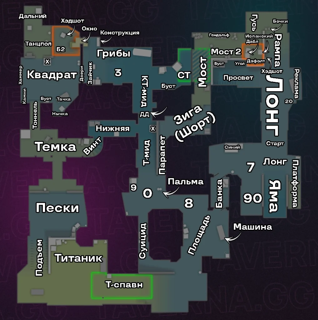 Все позиции на Dust2: как их называют?