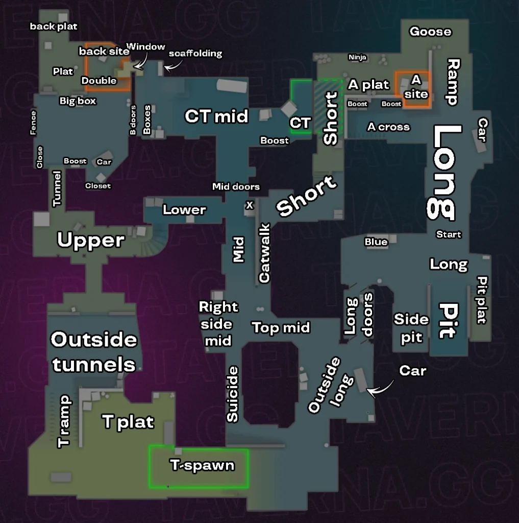 Все позиции на Dust2: как их называют?