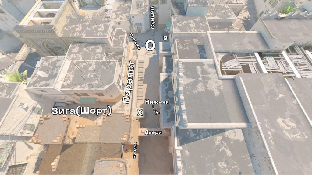 Все позиции на Dust2: как их называют?