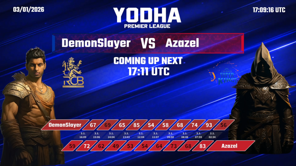 Мы нашли очень странный турнир по Доте. Играют плохо, дружат с ESIC, а на матчи ставят