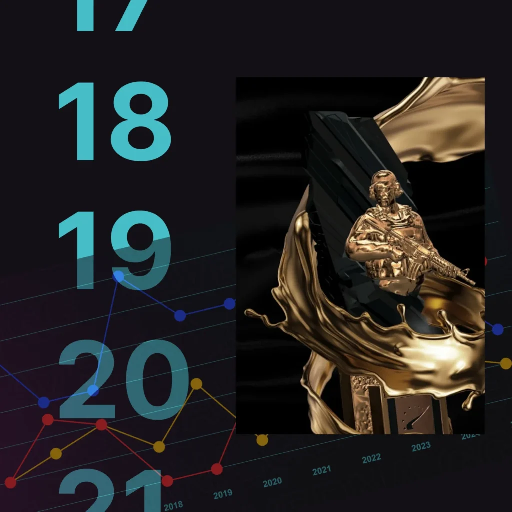 Кто чаще становится лучшим в году - молодые или взрослые? Изучаем топы HLTV за 11 лет