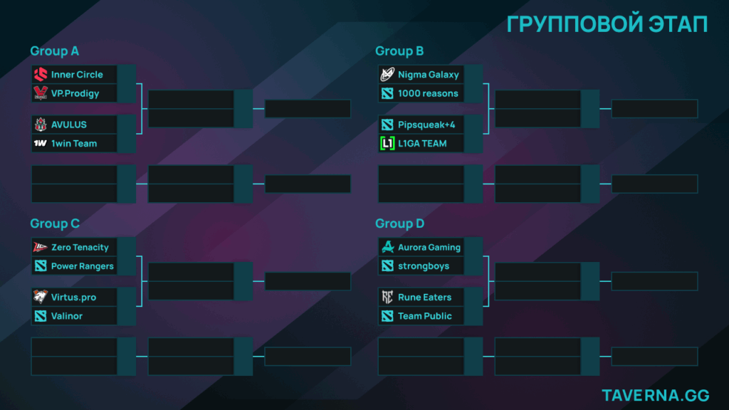 FISSURE Universe 8. Inner Circle против VP.Prodigy и AVULUS против 1win Team в стартовых матчах