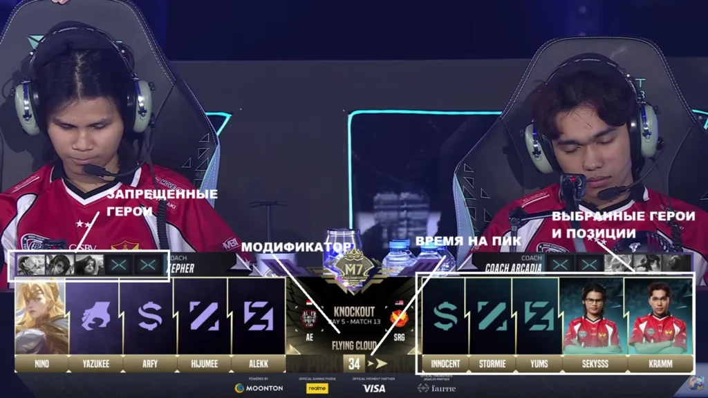 Стадия драфта в MLBB