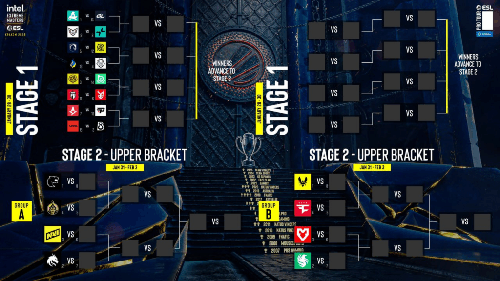 PARIVISION против HEROIC и BC.Game против Legacy - стали известны пер