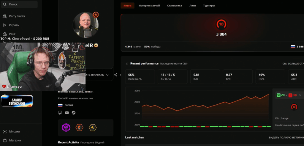 RachelR завершил челлендж &laquo;Не стригусь и не бреюсь пока не верну 3000