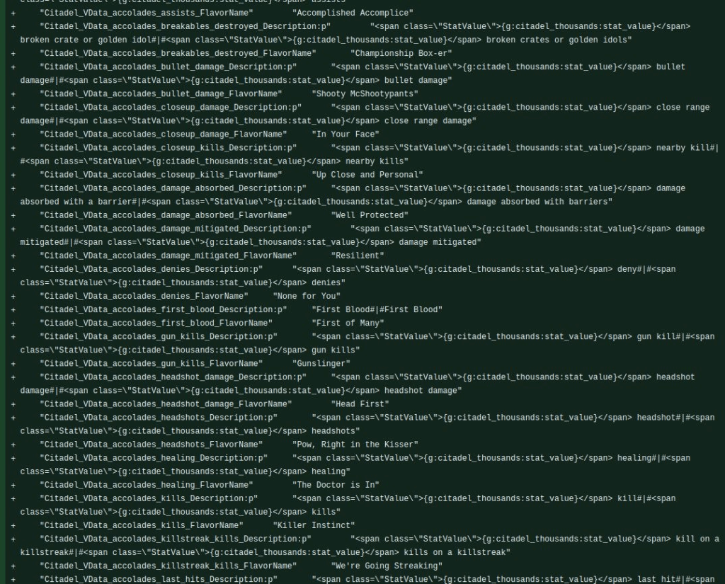 В Deadlock появятся послематчевые награды
