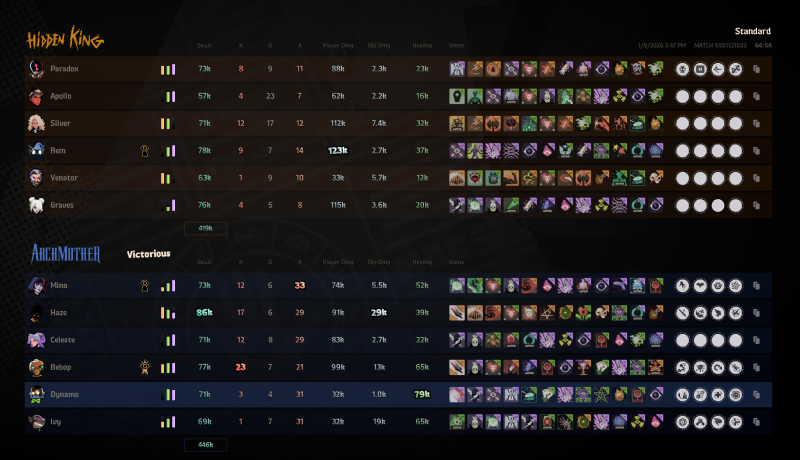 В Deadlock вышел огромный патч. С новыми режимом 4х4, 6 героями и моделями Патронов