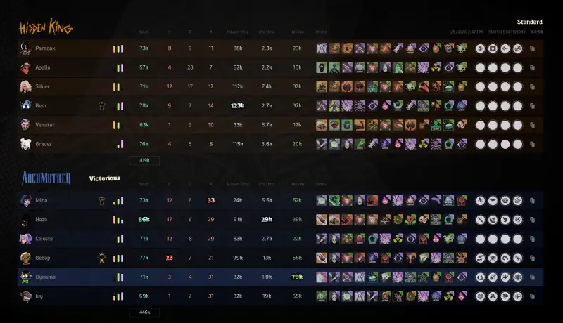 В Deadlock вышел крупный патч: 6 новых героев, режим 4 на 4