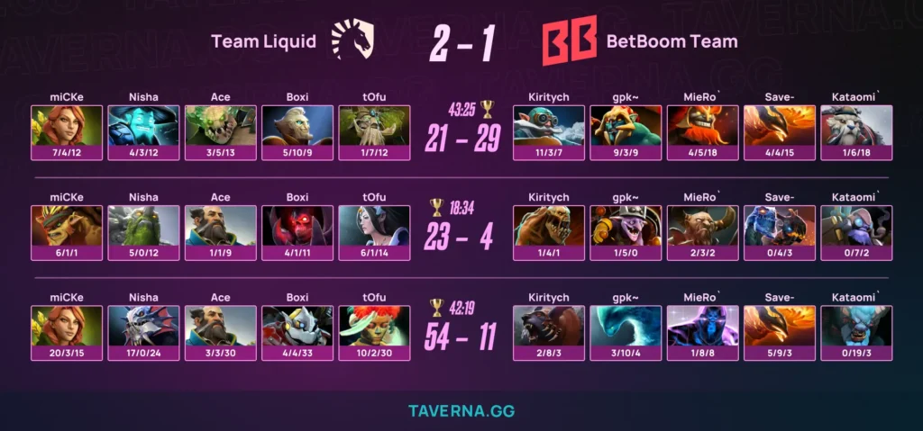 BetBoom Team проиграла Liquid и вылетела с FISSURE Universe 8